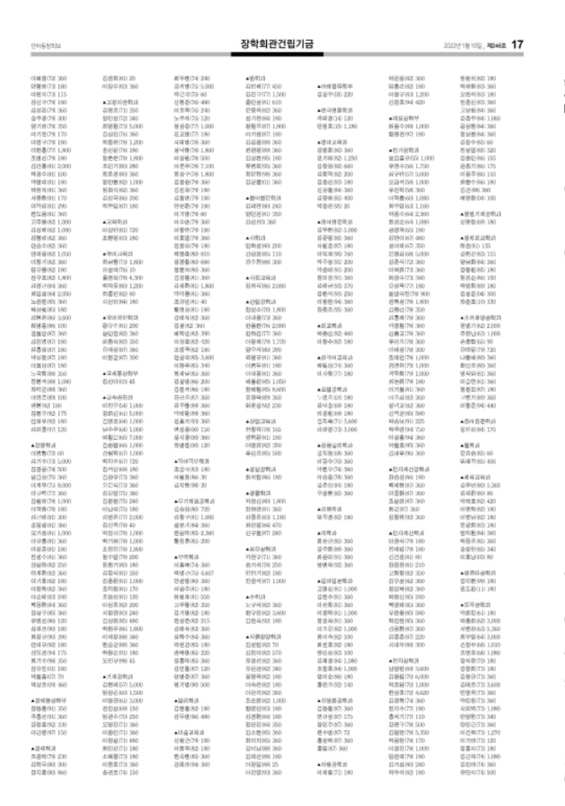 246호 동창회-17.jpg