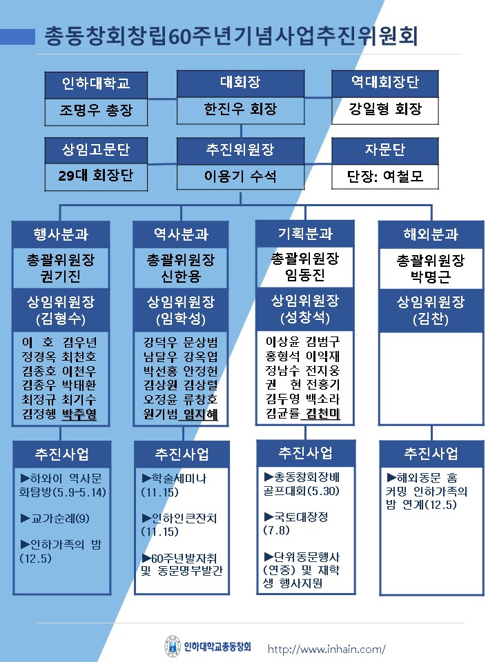 조직도_0522.jpg