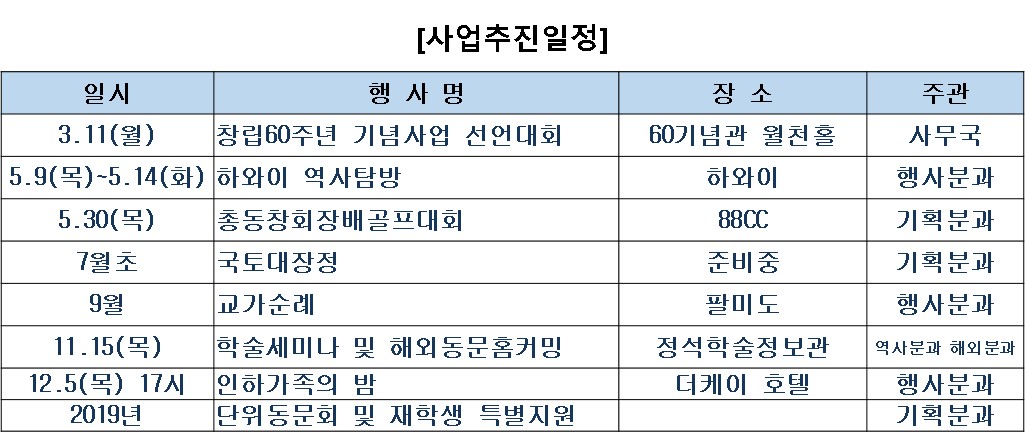 총동창회창립60주년 행사 추진일정.jpg