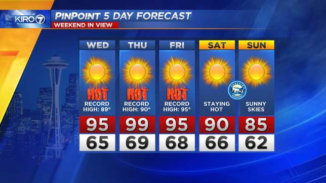 SeattleAugust2017.JPG